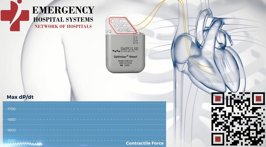 Innovative Procedure To Treat Heart Failure
